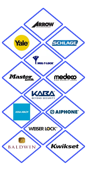 Express Locksmith Store Louisville, KY 502-547-4860 Express Locksmith Store Louisville, KY 502-547-4860 - locks-we-carry