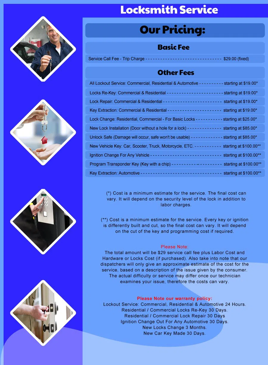 Express Locksmith Store Louisville, KY 502-547-4860